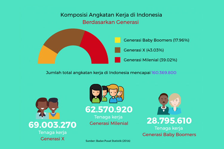 10 Tips Terbaik dari Dale Carnegie untuk Meraih Kenaikan Jabatan - Cara menjadi pribadi yang berpengaruh di lingkungan kerja