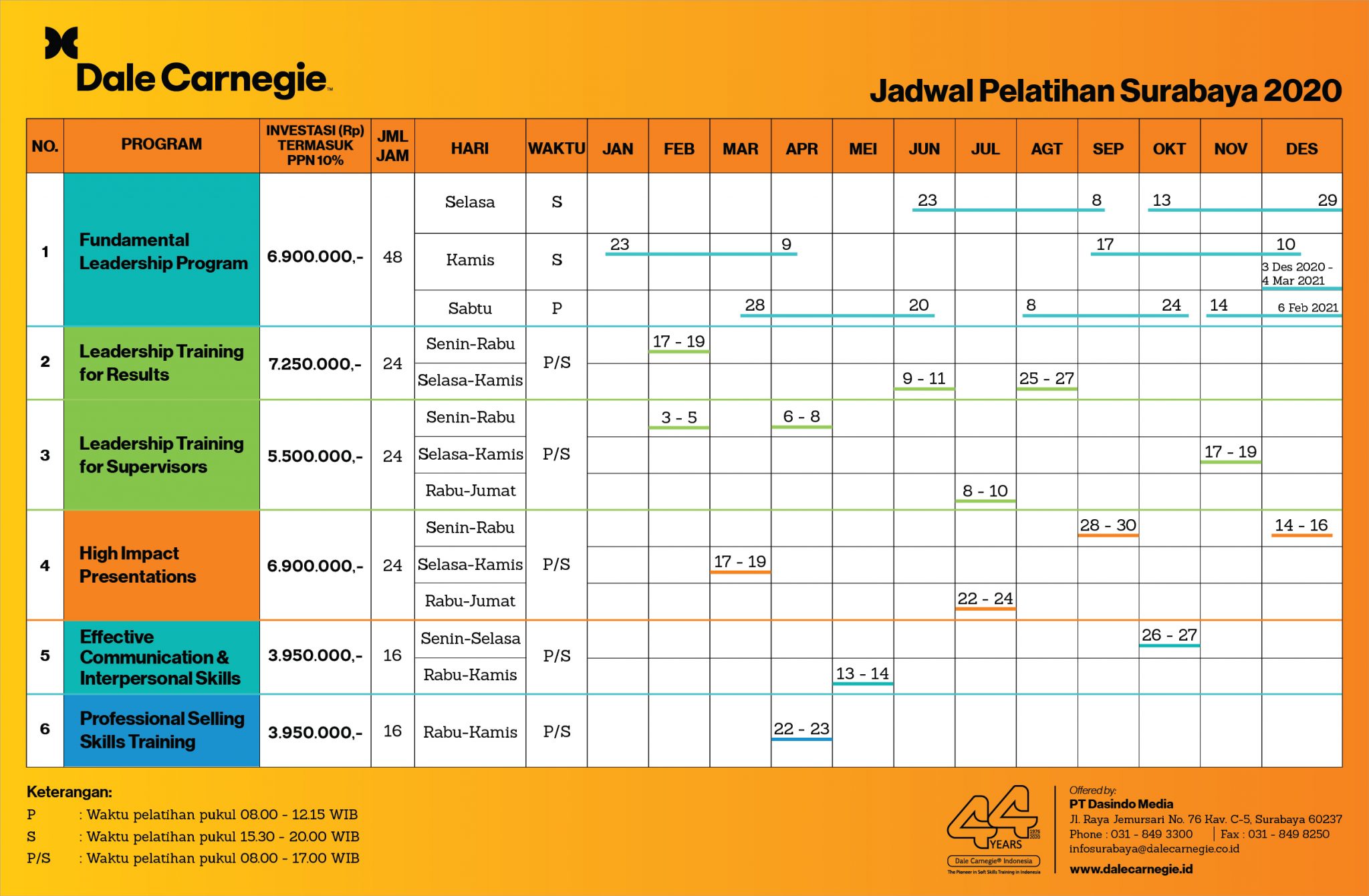 Jadwal Training Dale Carnegie Surabaya Dale Carnegie Dale Carnegie